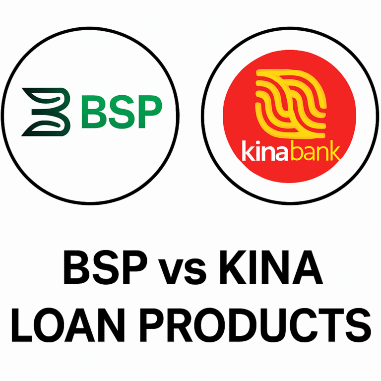 BSP vs Kina Loan Products (png bulletin)